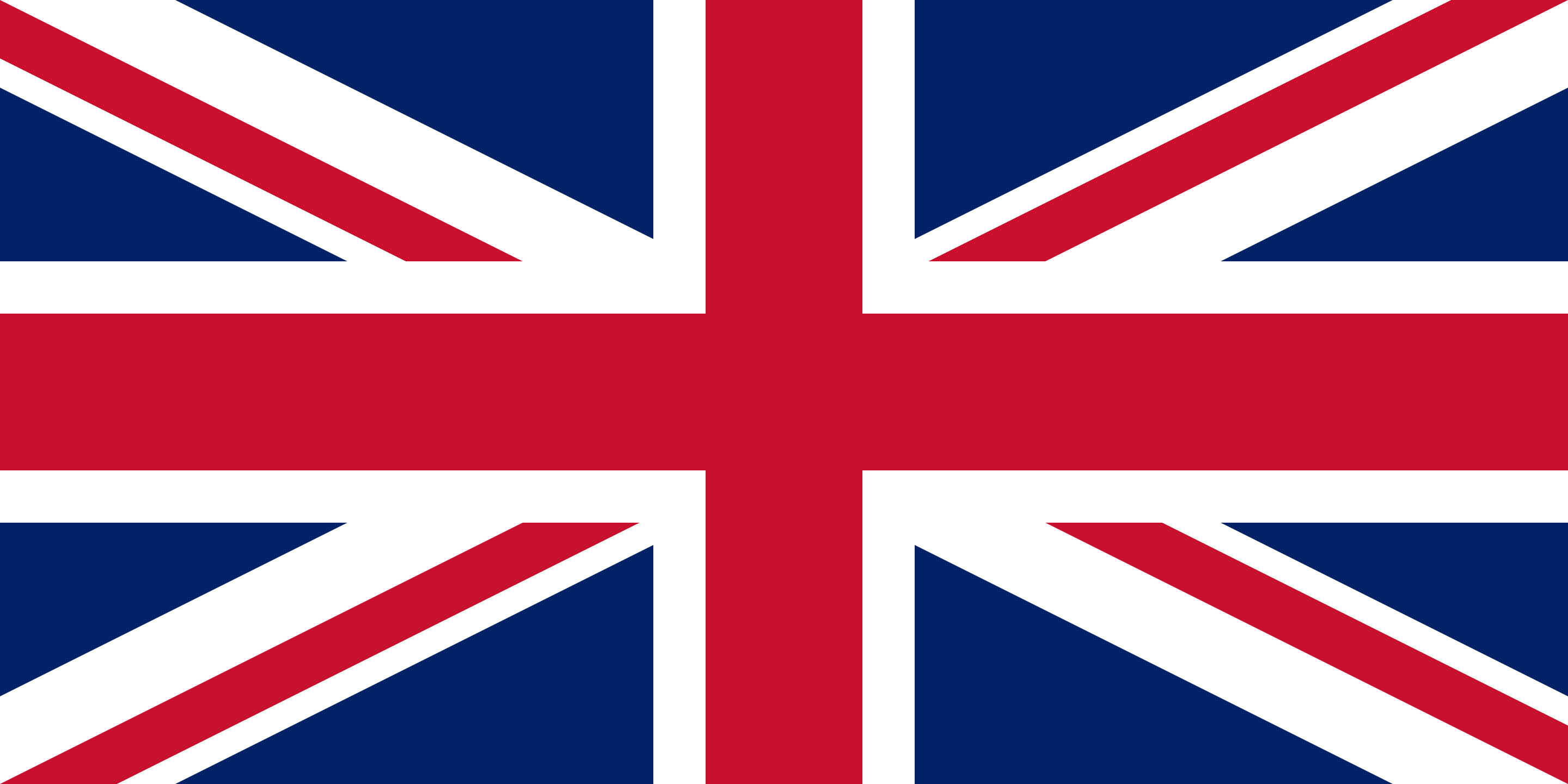 Flag of the United Kingdom